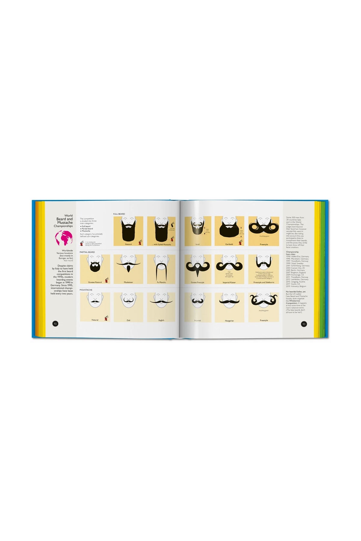 TASCHEN | CRAZY COMPETITIONS. 100 WEIRD AND WONDERFUL RITUALS FROM AROUND THE WORLD - MAXFIELD LA